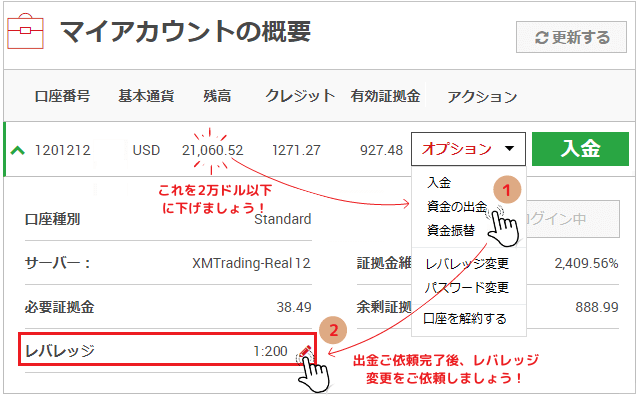 Xm レバレッジ200万円制限 証拠金残高による制限の解除方法