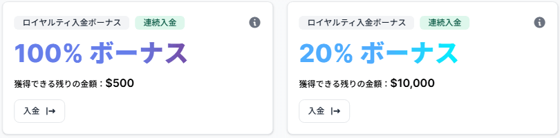 XMの100%と20%入金ボーナス上限