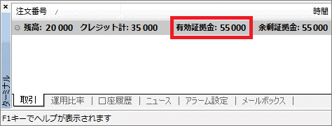 XMの増額55000円ボーナスキャンペーン