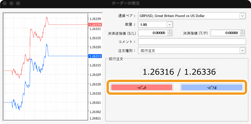 Mac版XMのMT4日本語文字化け発生する例