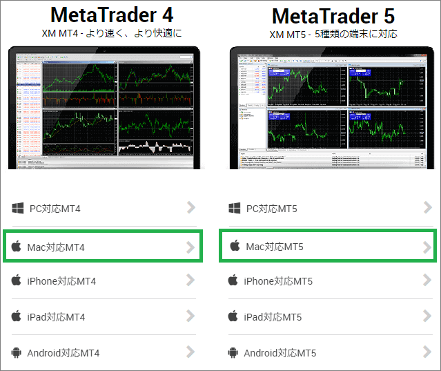 XMのMT4/MT5をダウンロードする手順