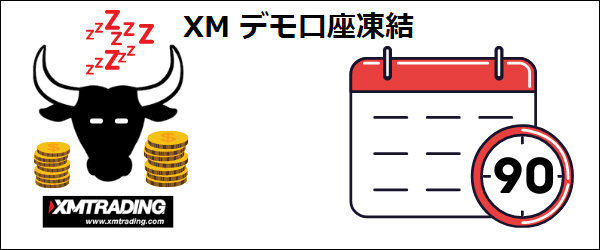 XMのデモ口座凍結されている