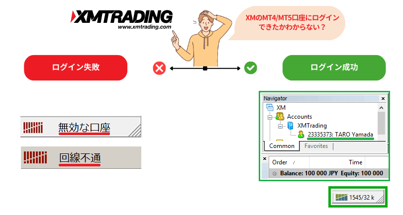 XMのMT4/MT5ログインできたかどうかわからない