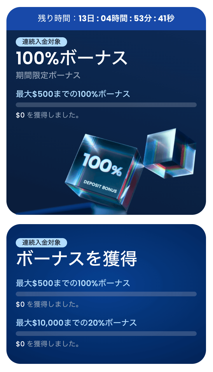XMTradingの追加ボーナスプロモーション例