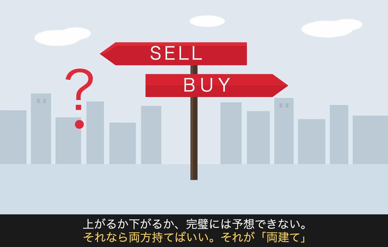 FXの両建てのイメージ。BUYとSELLの標識が逆方向を指す。上がるか下がるか予想できないなら両方のポジションを持つのが両建て