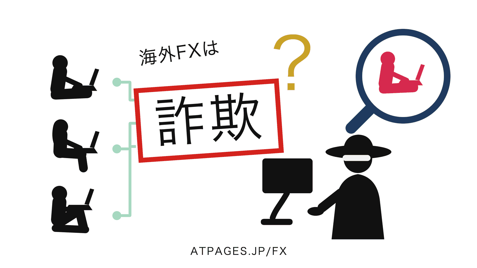 iForexは詐欺業者か？