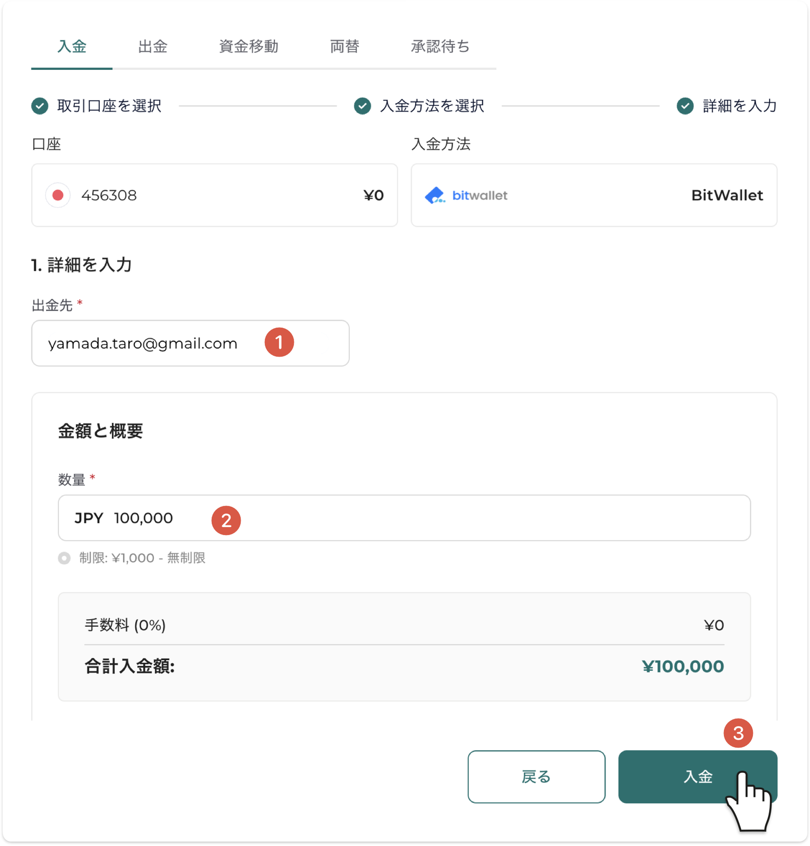 FXGTのbitwallet入金画面｜登録メールアドレスと金額を入力