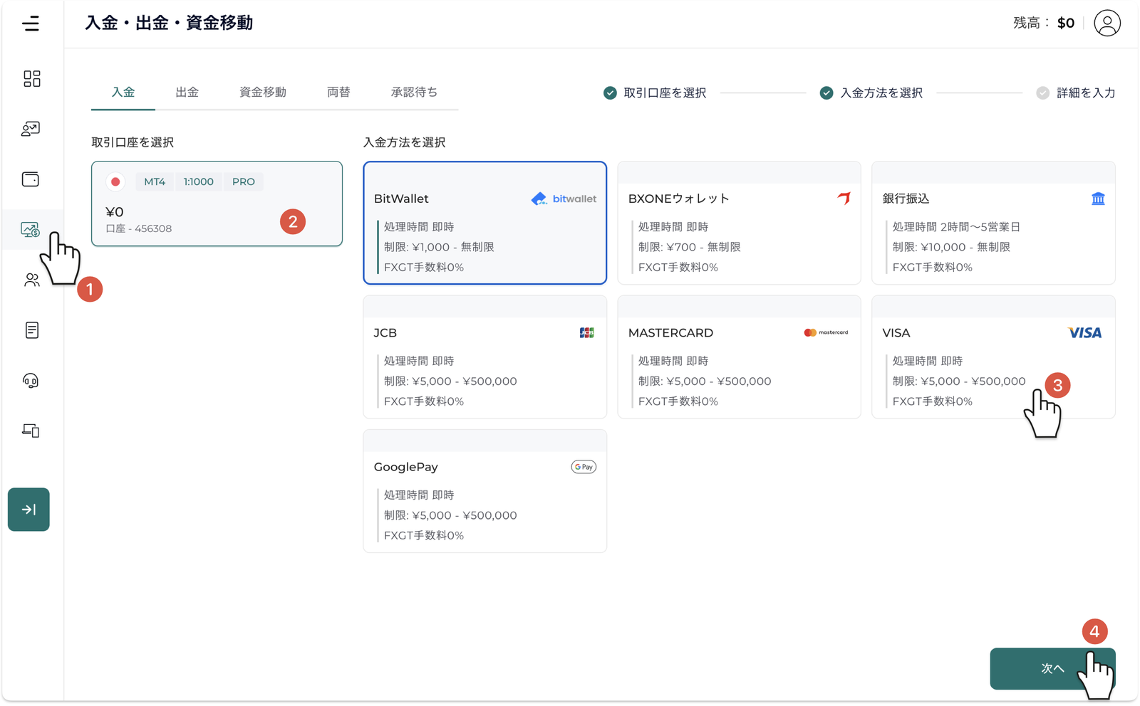 FXGT会員ページの入金画面｜取引口座と入金方法（VISA）を選択する手順