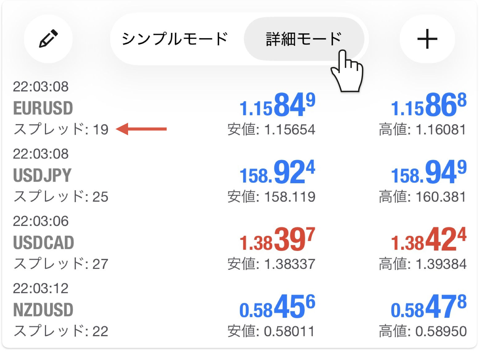 スマホ版MT4の気配値。詳細モードに切り替えると各銘柄の下にスプレッドが表示される（EURUSD 19ポイントなど）
