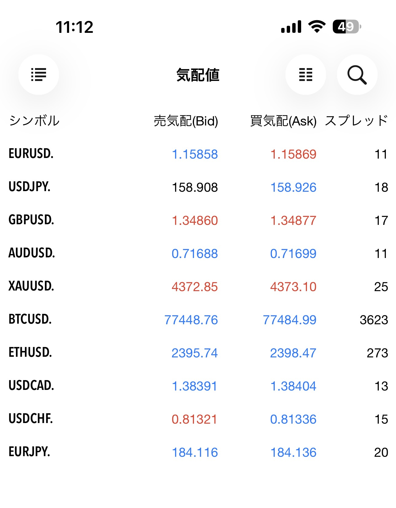 FXGT PRO口座のスマホ版MT5気配値。ドット付きシンボルでUSDJPY 18ポイントなどスタンダードより狭い実測値