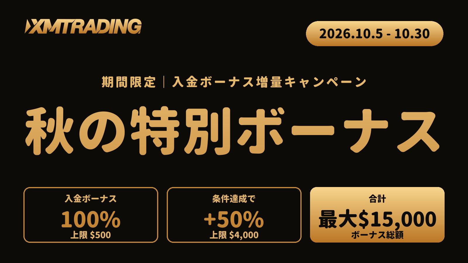 XM秋の特別ボーナスキャンペーンの概要（2026年10月5日〜30日：入金100%ボーナス上限$500＋条件達成で50%上限$4,000＝合計最大$15,000）